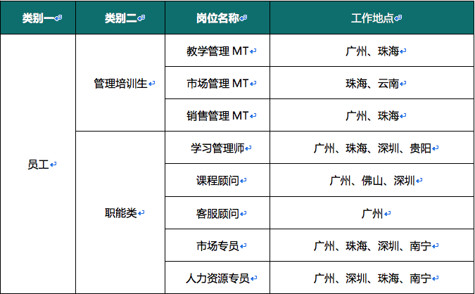 1505452895929053749.png 屏幕快照 2017-09-15 下午1.22.00.png