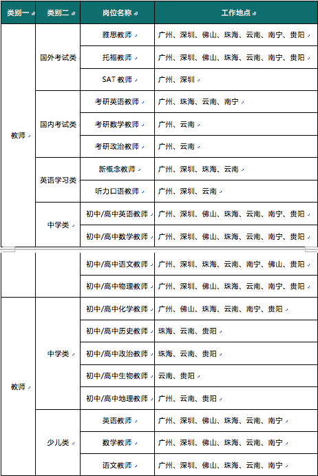 1505454290633062130.png 屏幕快照 2017-09-15 下午1.44.51.png
